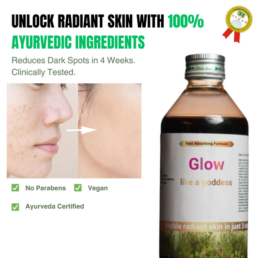 Glow - Get Healthy & Radiant Skin in 3 Days